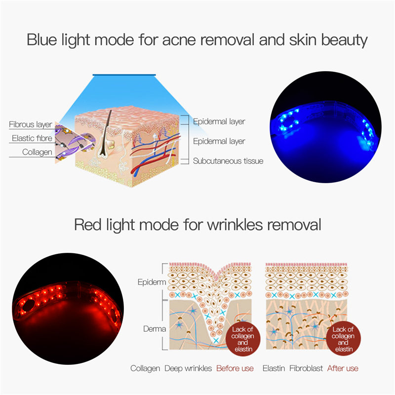 RosyGlow V-Shape Infrared LED Facial Sculpting Massager